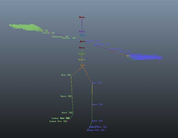 Maya—FBIK系统研究 脚本之家 MAYA动画教程