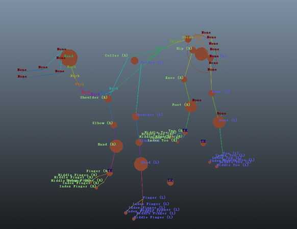 Maya—FBIK系统研究 脚本之家 MAYA动画教程