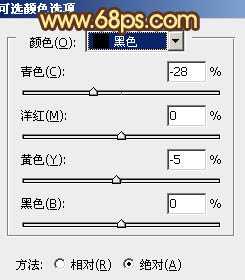 ‘Photoshop为沼泽写真图片加上柔和的暖色效果‘