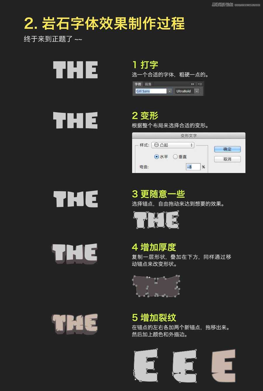 技术分享