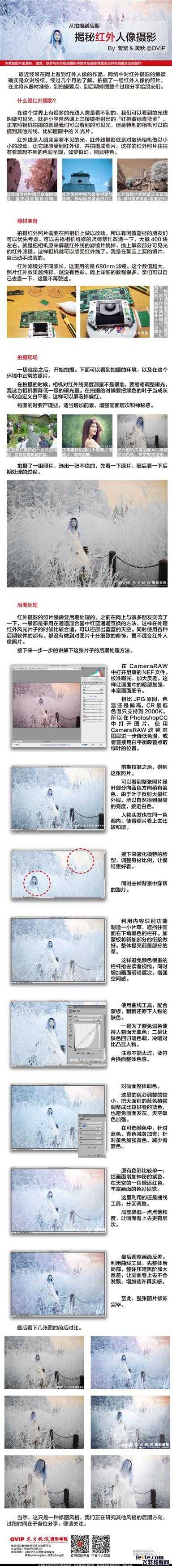 ‘photoshop大揭密：解密红外人像摄影的拍摄和PS后期处理过程‘