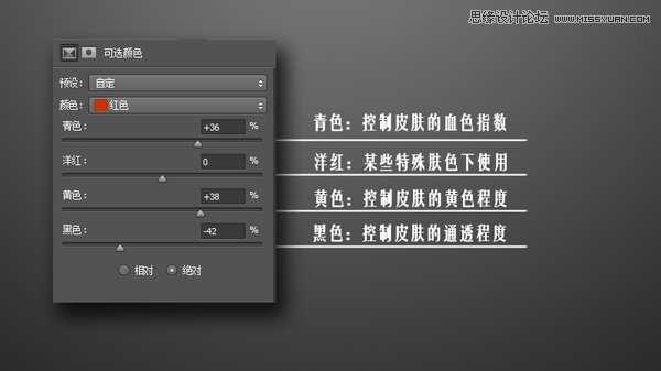 ‘Photoshop调出清新效果干净通透的人物肤色教程‘