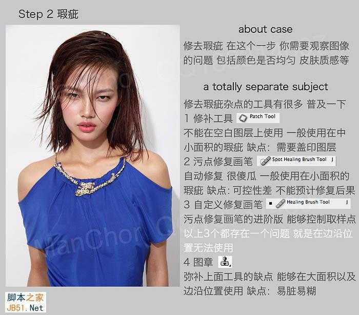 ‘Photoshop为普通模特图片精修及润色及加强质感‘