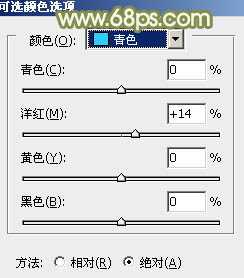 ‘Photoshop将草地人物图片增加淡美清新的青黄色‘