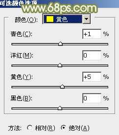 ‘Photoshop将草地人物图片增加淡美清新的青黄色‘