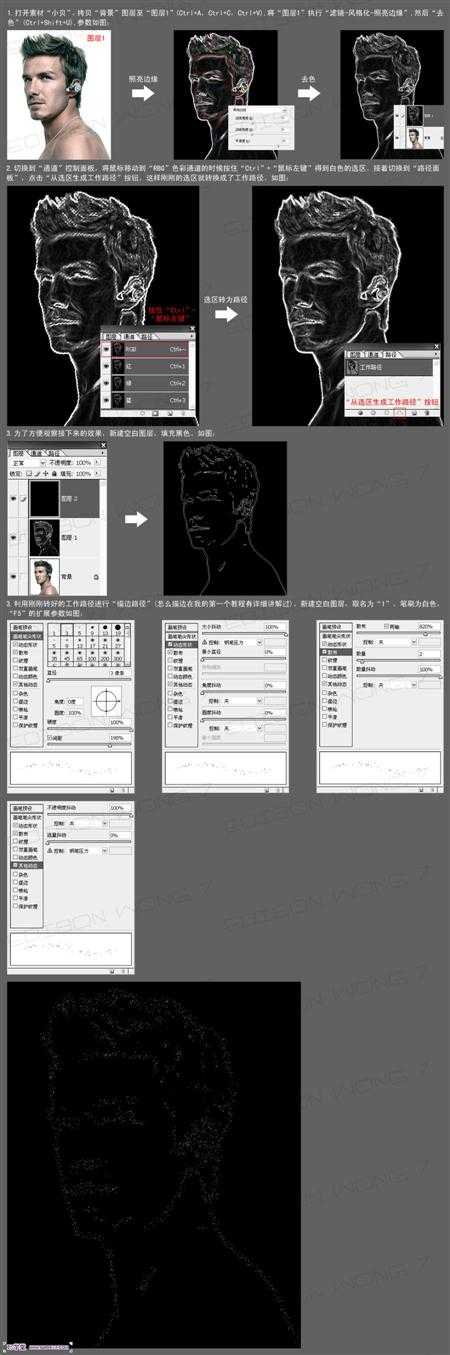 ‘Photoshop设计制作圆形火光斑点路径人像特效‘
