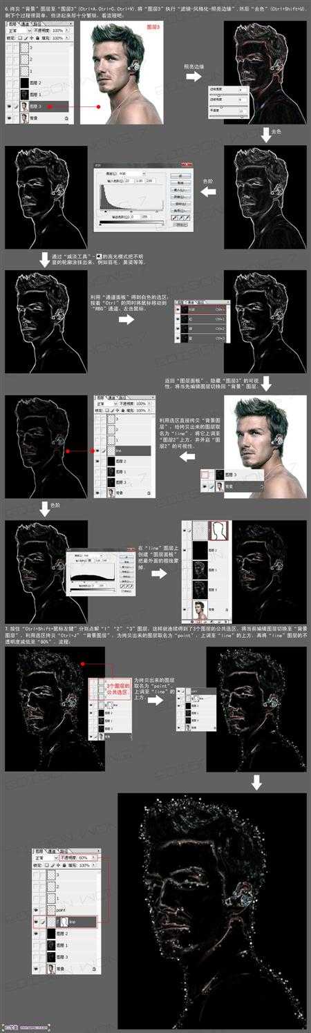 ‘Photoshop设计制作圆形火光斑点路径人像特效‘