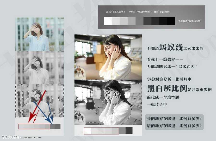 ‘(图)Photoshop日系人像效果的原理详细解析‘