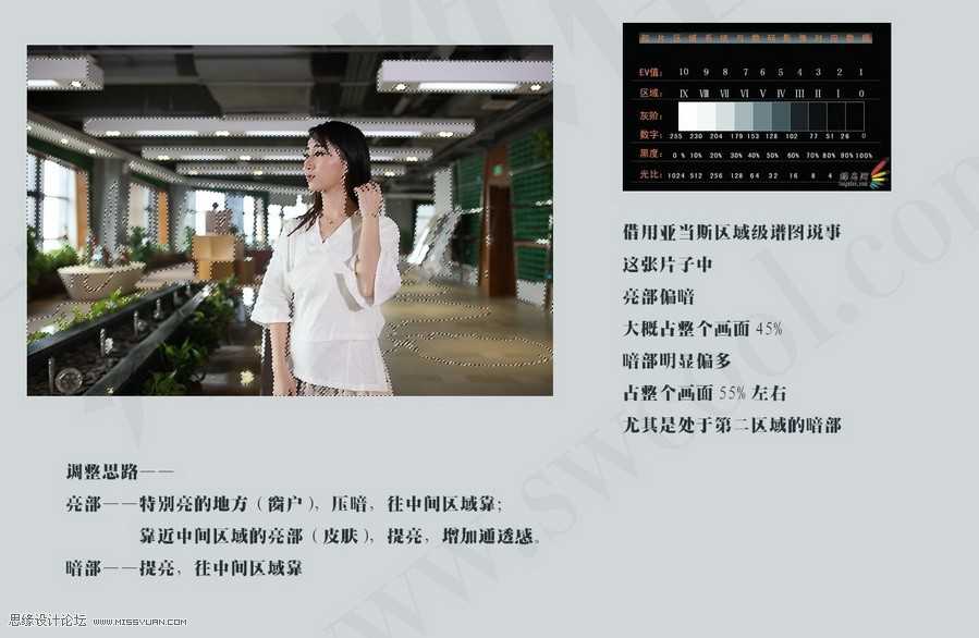 ‘(图)Photoshop日系人像效果的原理详细解析‘