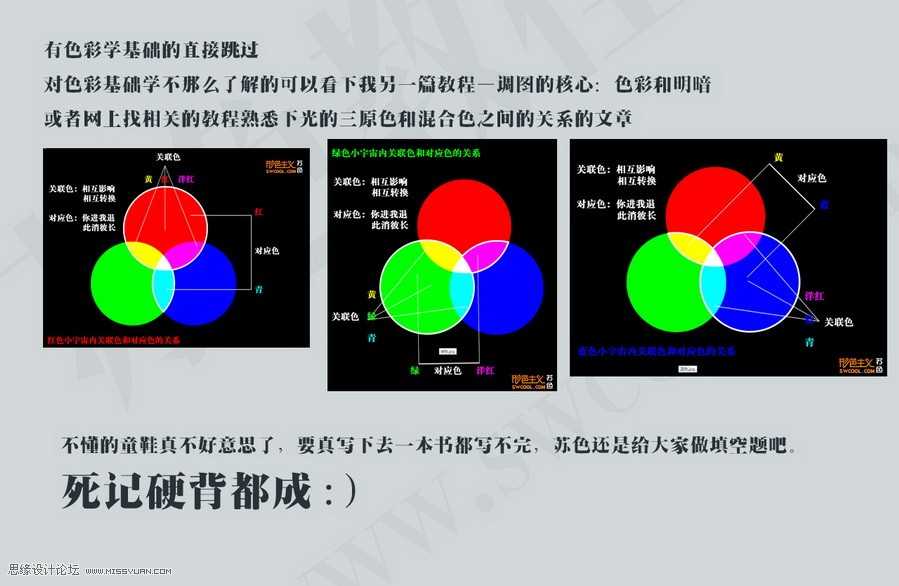 ‘(图)Photoshop日系人像效果的原理详细解析‘