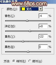 ‘Photoshop为溪边的美女调制出漂亮的淡调红褐色‘