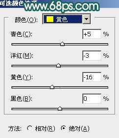 ‘Photoshop为河边人物图片调制出甜美的黄青色‘