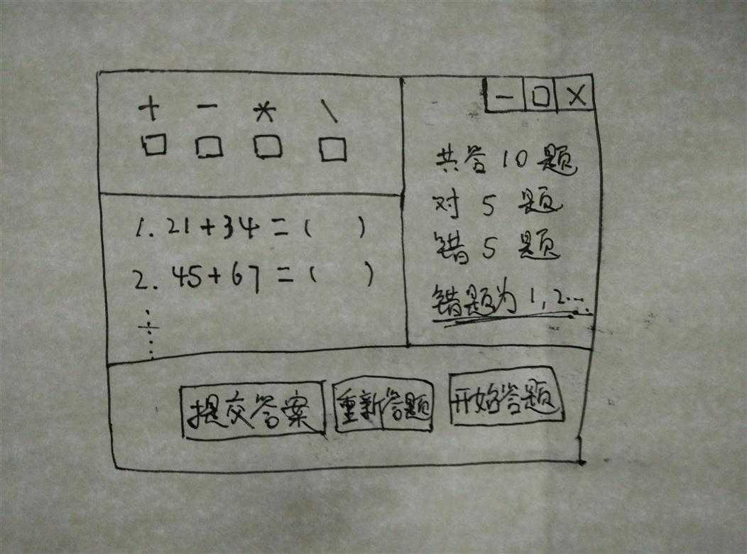 技术分享