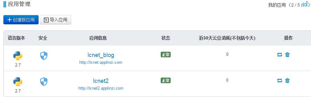 技术分享