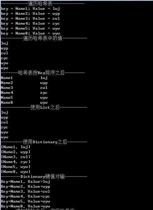 技术分享