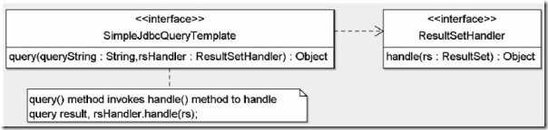 template.pattern.02