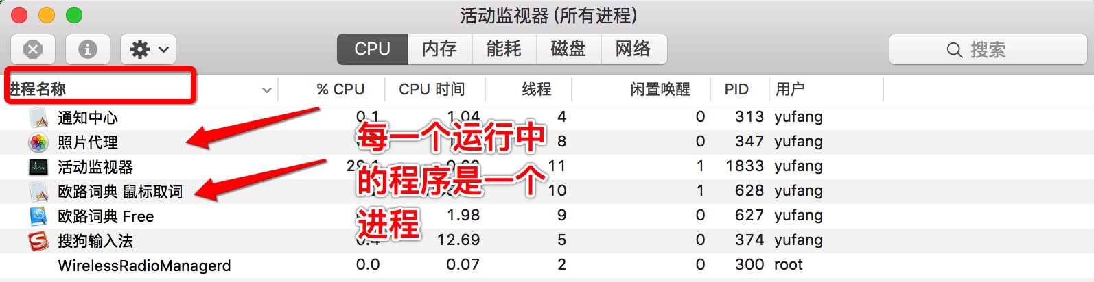 技术分享