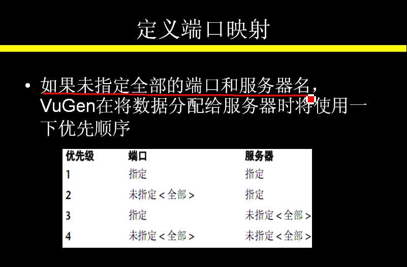 技术分享