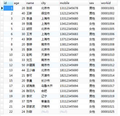 技术分享