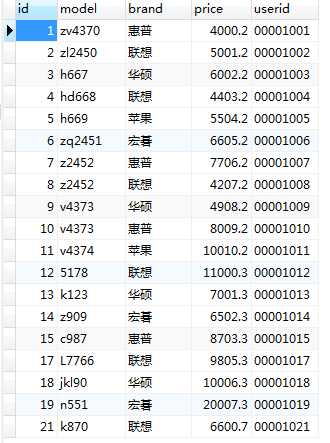 技术分享