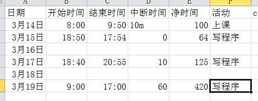 技术分享