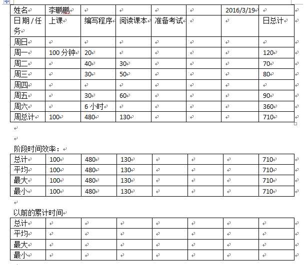 技术分享