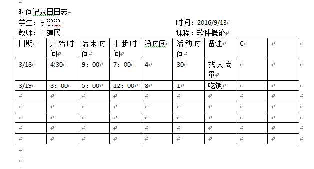 技术分享