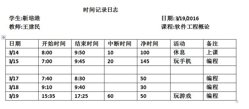 技术分享