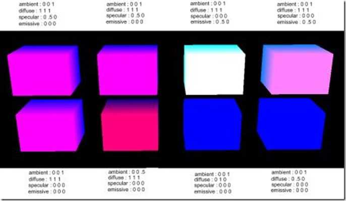 emisive-ambient-specular-diffuse_3_m