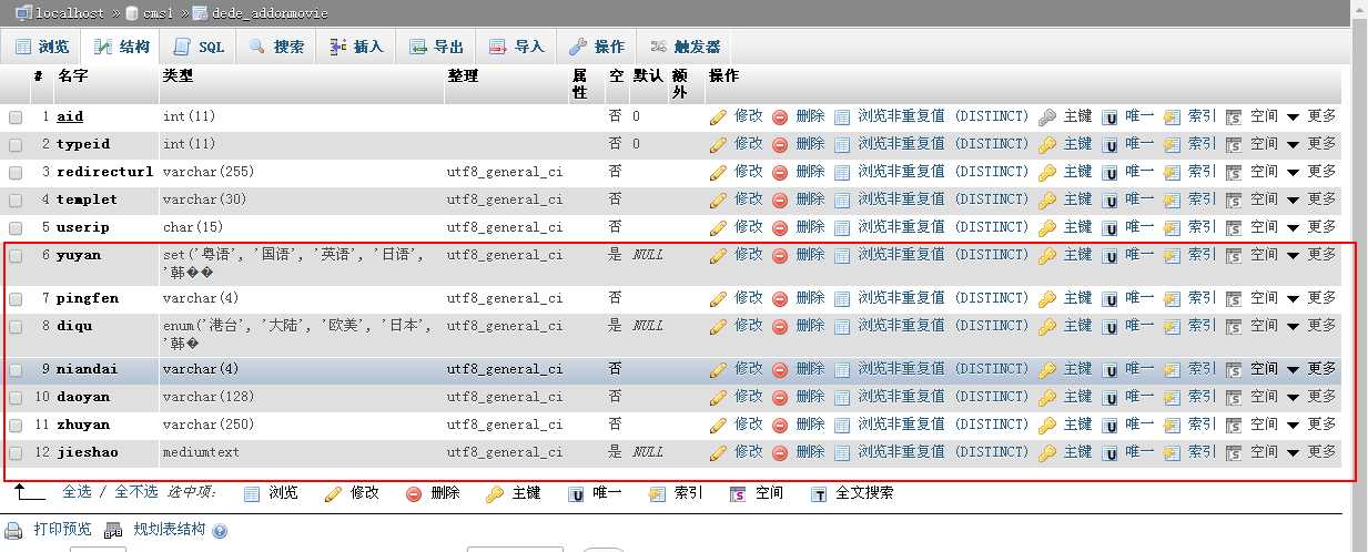 技术分享