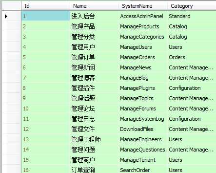 技术分享