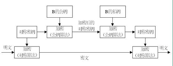 ʽ&ǩ