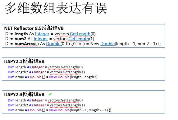 技术分享