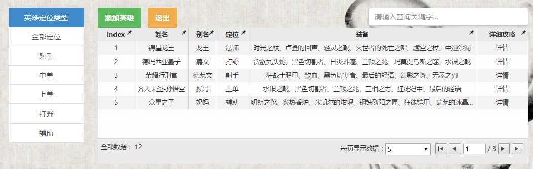 技术分享