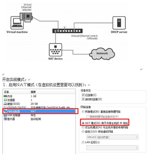 技术分享