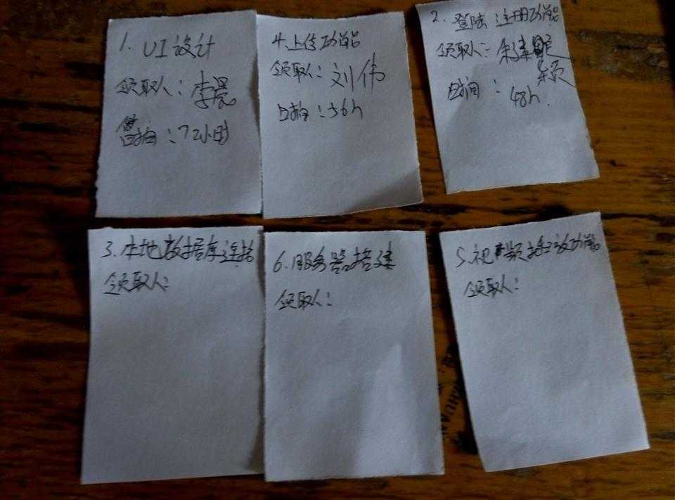 技术分享
