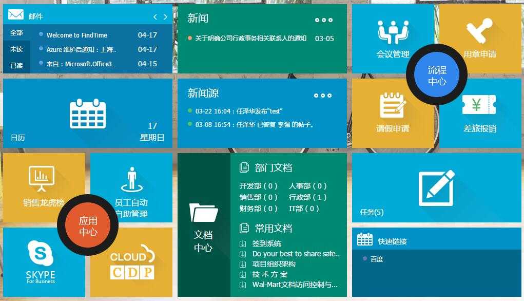 技术分享