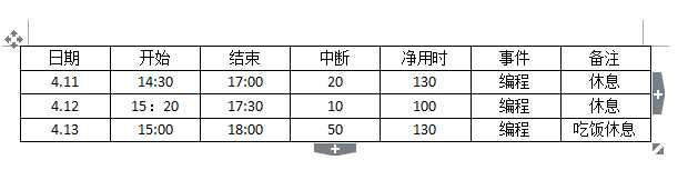 技术分享
