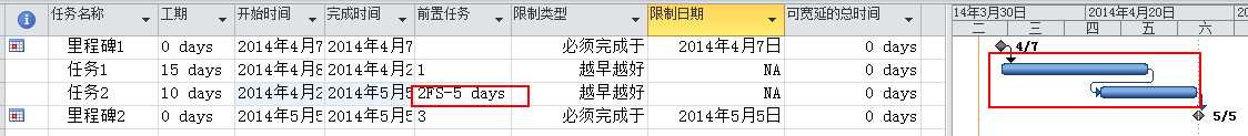 技术分享
