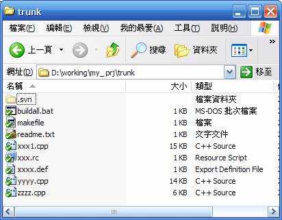 技术分享