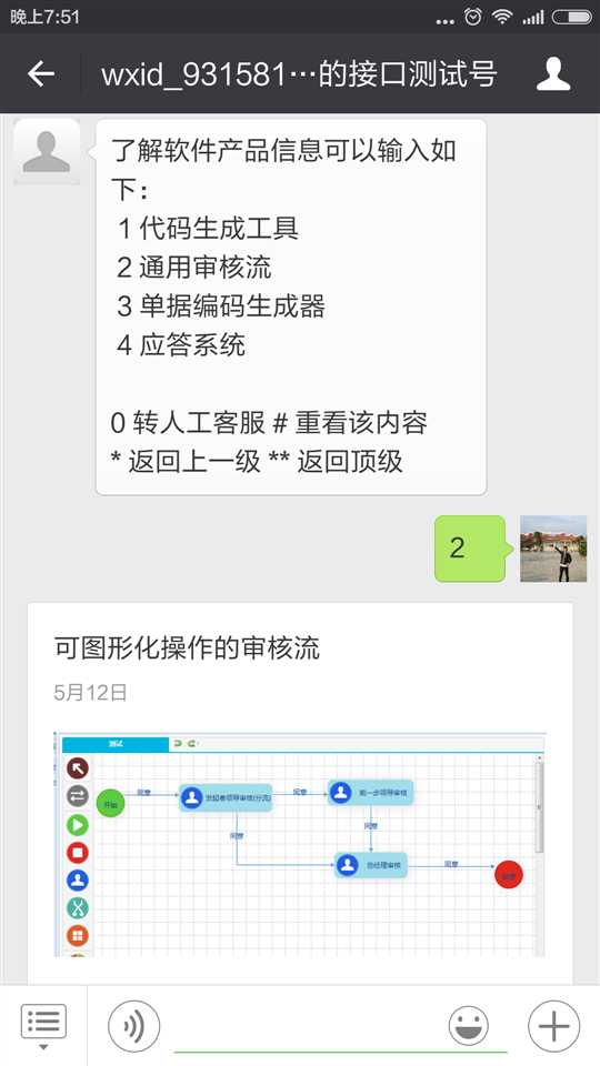 技术分享