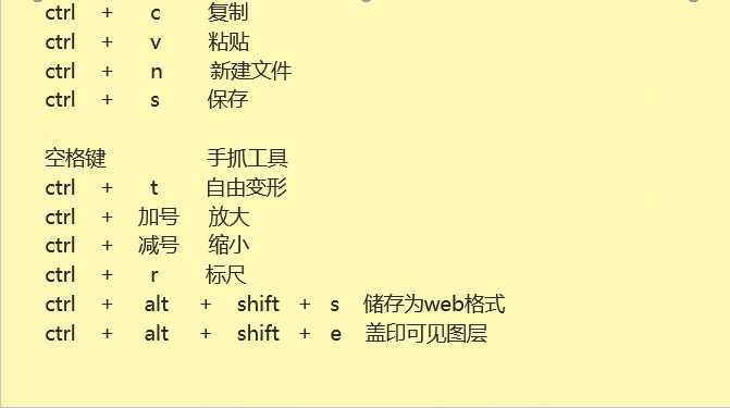 技术分享