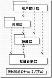 clipboard 技术分享