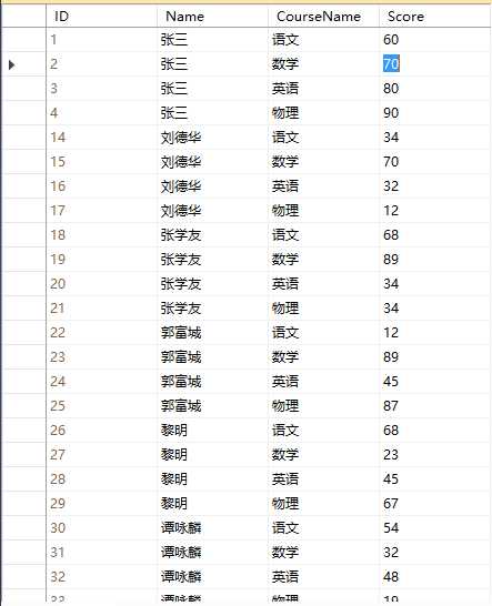 技术分享