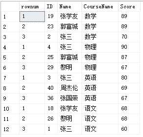 技术分享