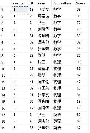 技术分享