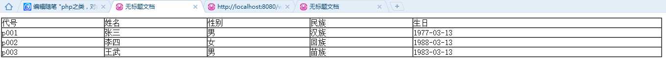 技术分享