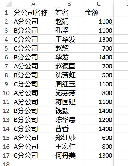 技术分享