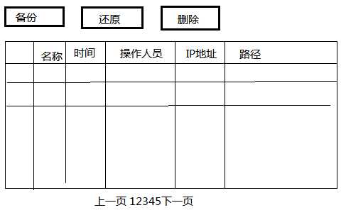 技术分享