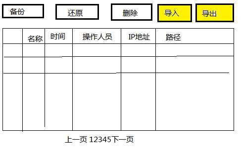 技术分享